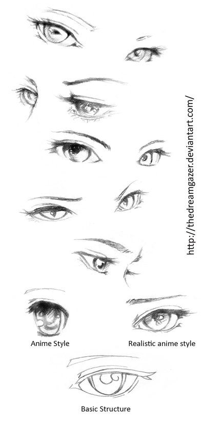 Featured image of post Realistic Anime Eyes Tutorial